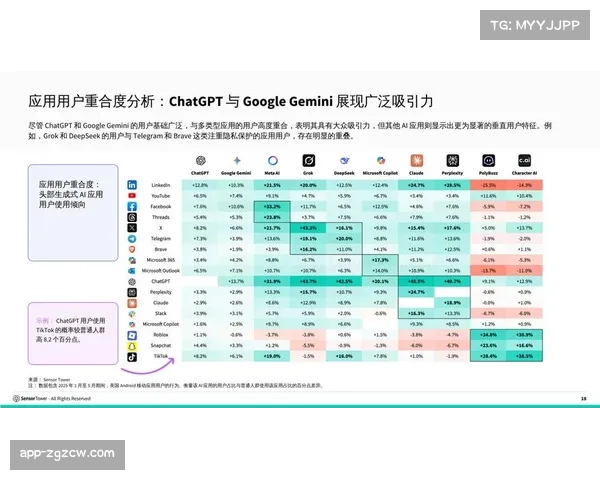 体育数据公司推出AI模型，可实时预测球员下一次出手的命中概率